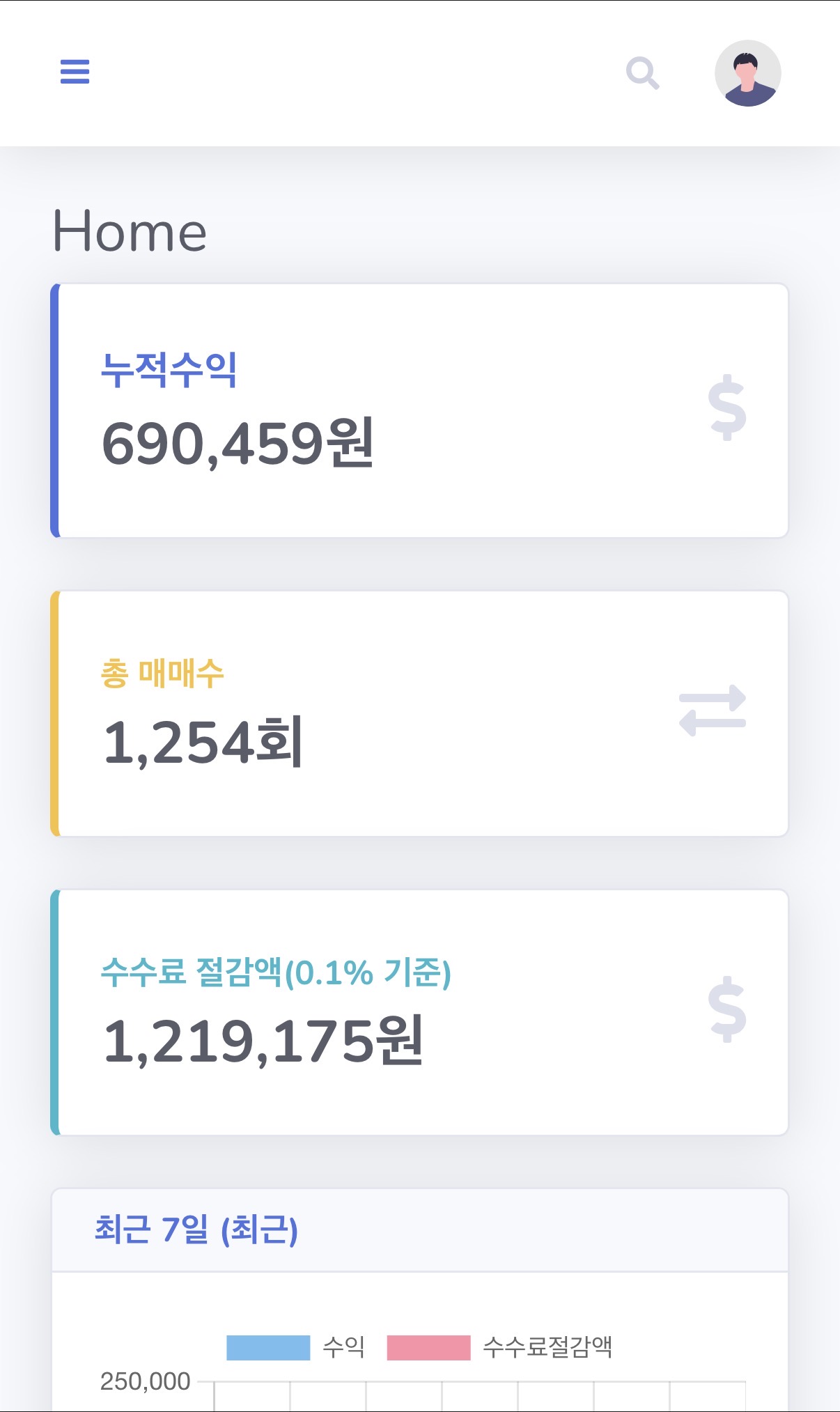 Fin-Tech Solutions (AutoPilot)